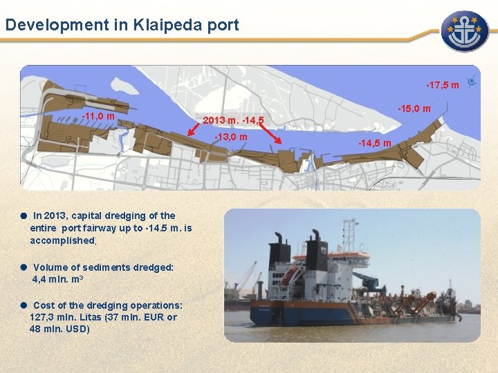 Development in Klaipeda port -17, 5 m -11, 0 m -15, 0 m 2013