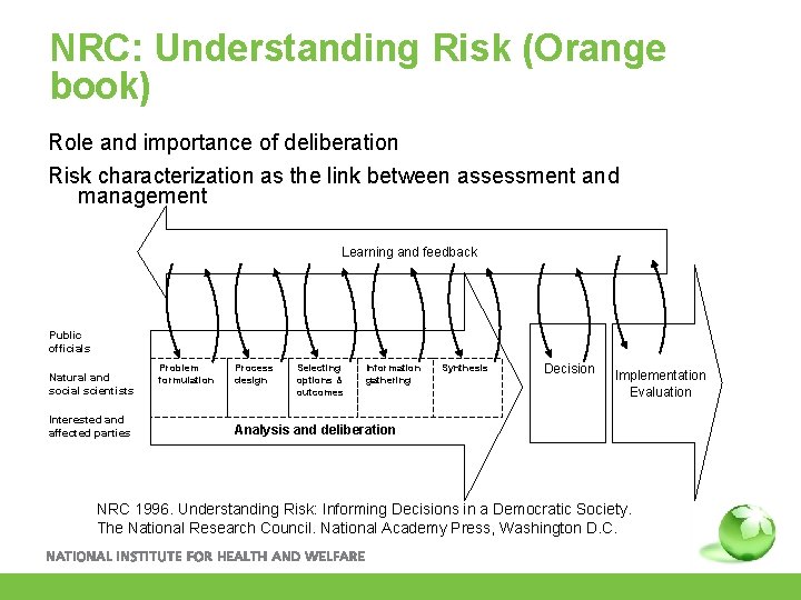 NRC: Understanding Risk (Orange book) Role and importance of deliberation Risk characterization as the