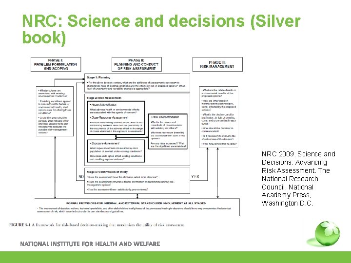 NRC: Science and decisions (Silver book) NRC 2009. Science and Decisions: Advancing Risk Assessment.