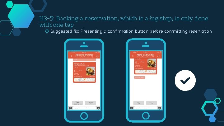 H 2 -5: Booking a reservation, which is a big step, is only done