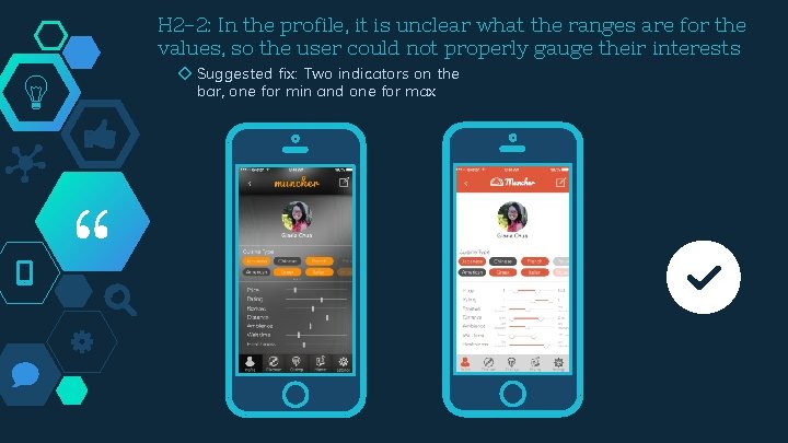 H 2 -2: In the profile, it is unclear what the ranges are for