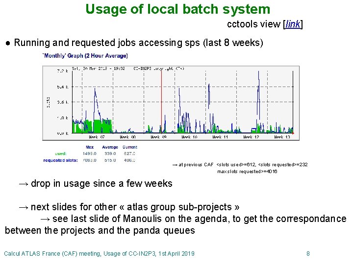 Usage of local batch system cctools view [link] ● Running and requested jobs accessing