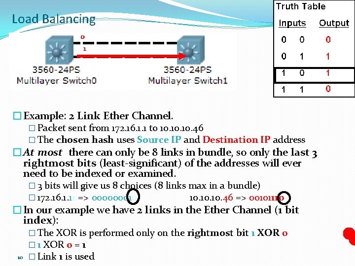 Load Balancing 0 1 �Example: 2 Link Ether Channel. � Packet sent from 172.