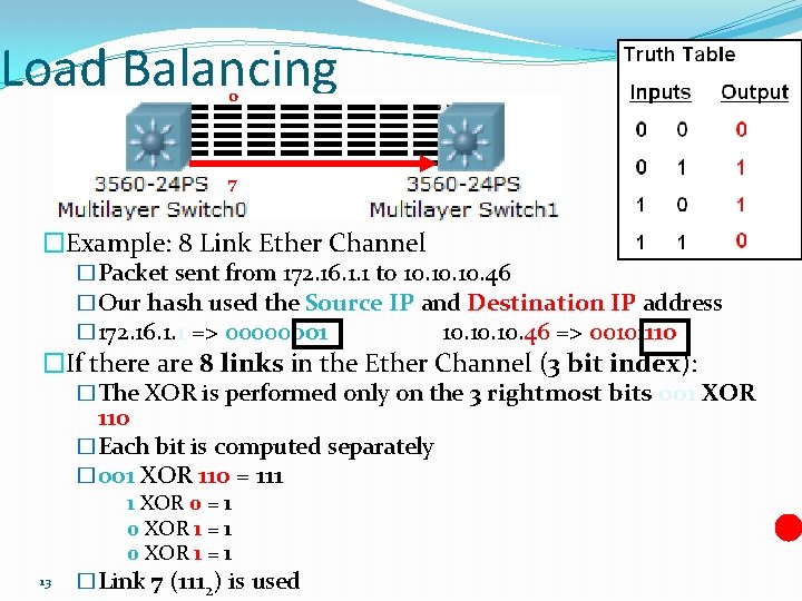 Load Balancing 0 7 �Example: 8 Link Ether Channel �Packet sent from 172. 16.