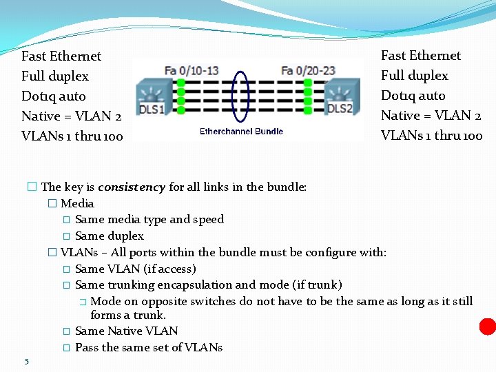 Fast Ethernet Full duplex Dot 1 q auto Native = VLAN 2 VLANs 1