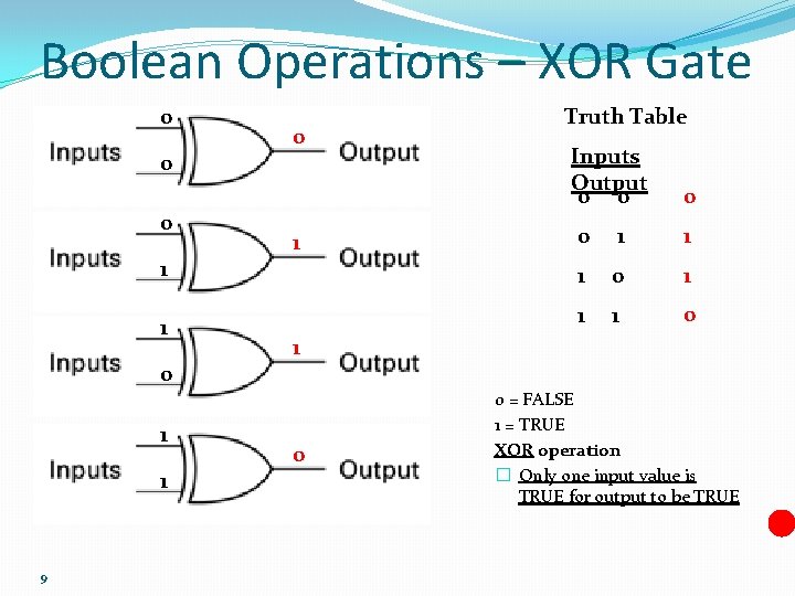 Boolean Operations – XOR Gate 0 0 0 1 1 9 0 1 Truth