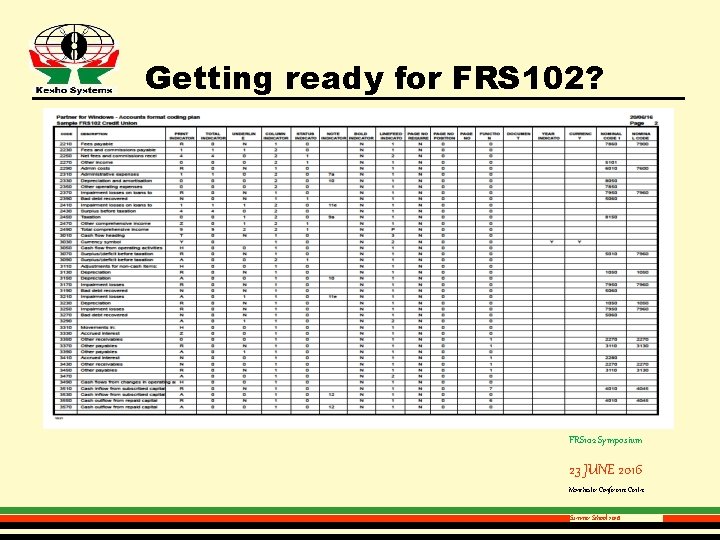 Getting ready for FRS 102? FRS 102 Symposium 23 JUNE 2016 Manchester Conference Centre