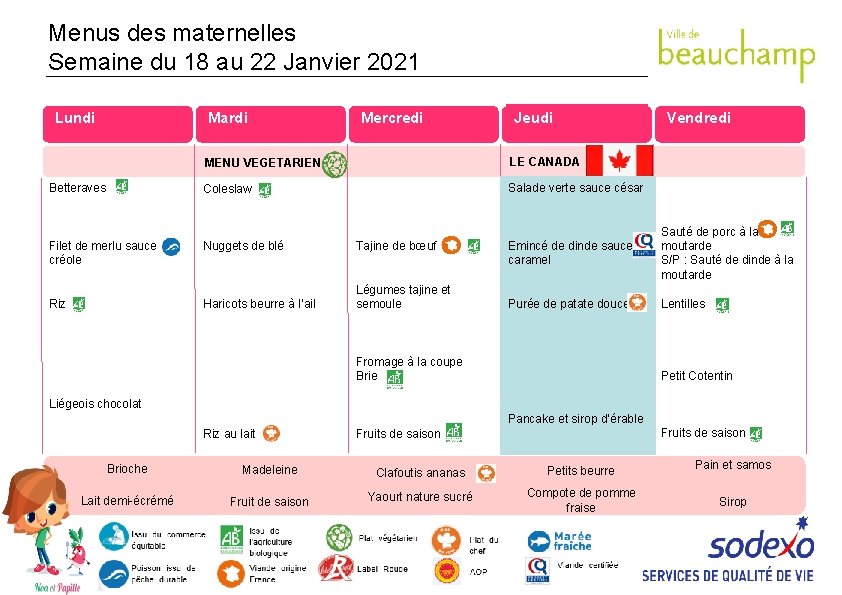 Menus des maternelles Semaine du 18 au 22 Janvier 2021 Lundi Mardi Lundi Betteraves