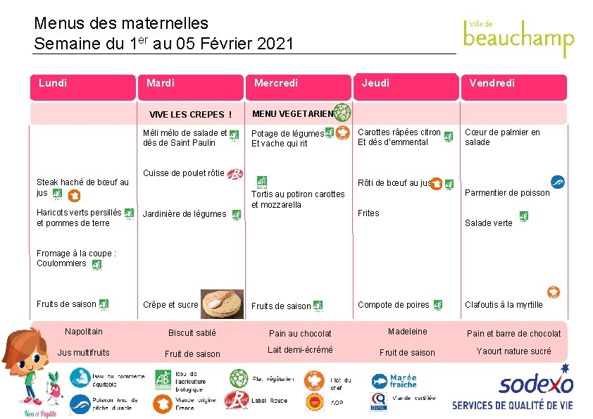 Menus des maternelles Semaine du 1 er au 05 Février 2021 Lundi Mardi VIVE