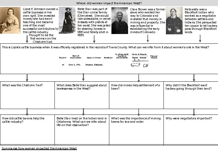 Where did women impact the American West? Lizzie E Johnson owned a cattle business