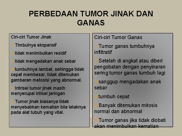 PERBEDAAN TUMOR JINAK DAN GANAS Ciri-ciri Tumor Jinak Ciri-ciri Tumor Ganas 1. Timbulnya ekspansif