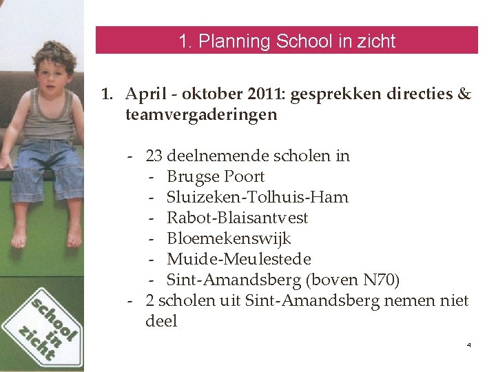 1. Planning School in zicht 1. April - oktober 2011: gesprekken directies & teamvergaderingen
