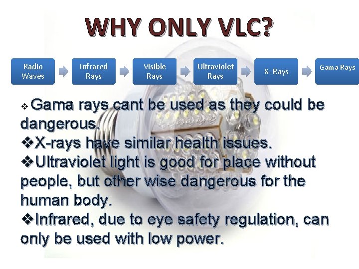 WHY ONLY VLC? Radio Waves Infrared Rays Visible Rays Ultraviolet Rays X- Rays Gama
