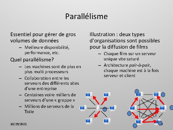 Parallélisme Essentiel pour gérer de gros volumes de données – Meilleure disponibilité, performance, etc.