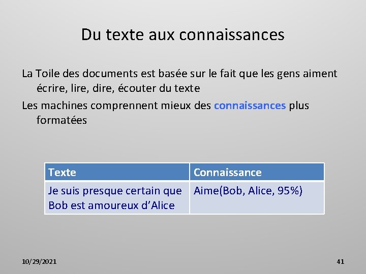 Du texte aux connaissances La Toile des documents est basée sur le fait que