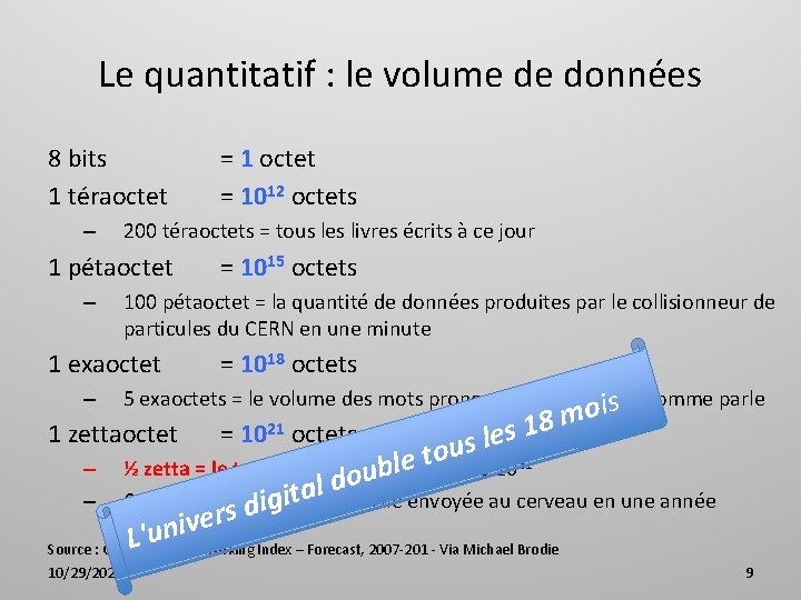 Le quantitatif : le volume de données 8 bits 1 téraoctet – 200 téraoctets