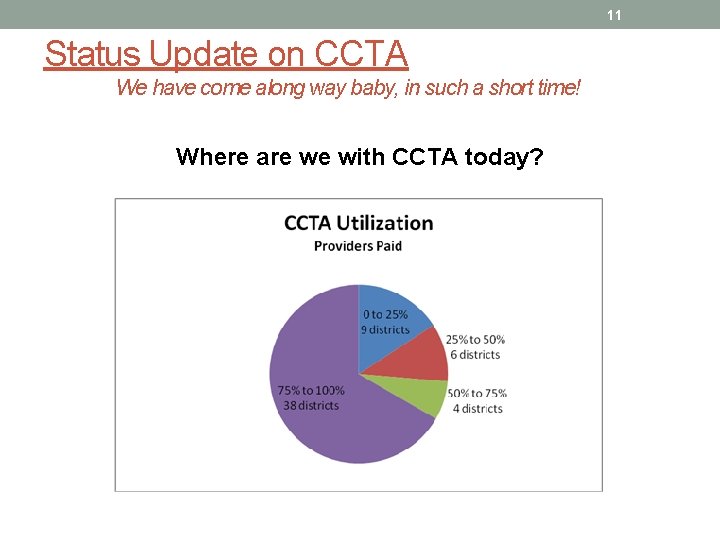 11 Status Update on CCTA We have come along way baby, in such a