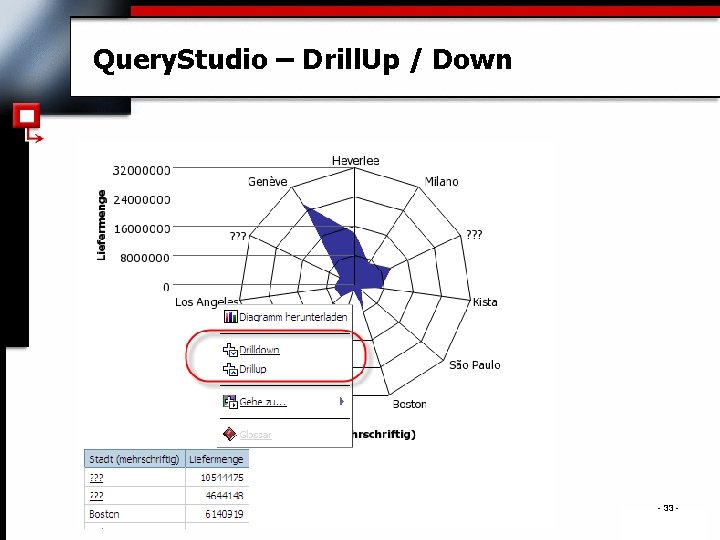 Query. Studio – Drill. Up / Down - 33 - . 