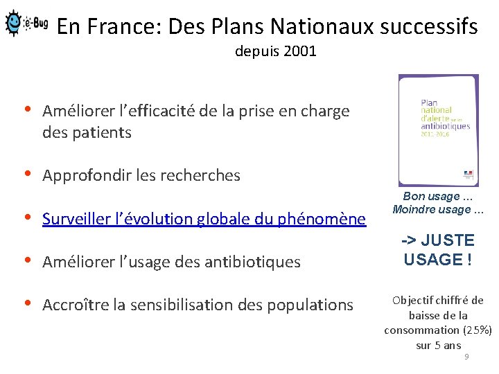 En France: Des Plans Nationaux successifs depuis 2001 • Améliorer l’efficacité de la prise