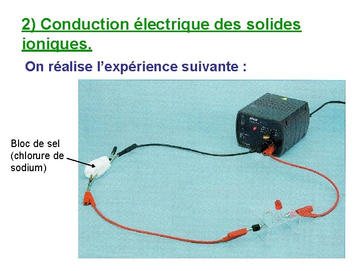 2) Conduction électrique des solides ioniques. On réalise l’expérience suivante : Bloc de sel