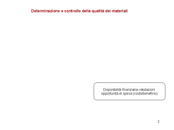 Determinazione e controllo della qualità dei materiali Disponibilità finanziaria-valutazioni opportunità di spesa (costo/beneficio) 2