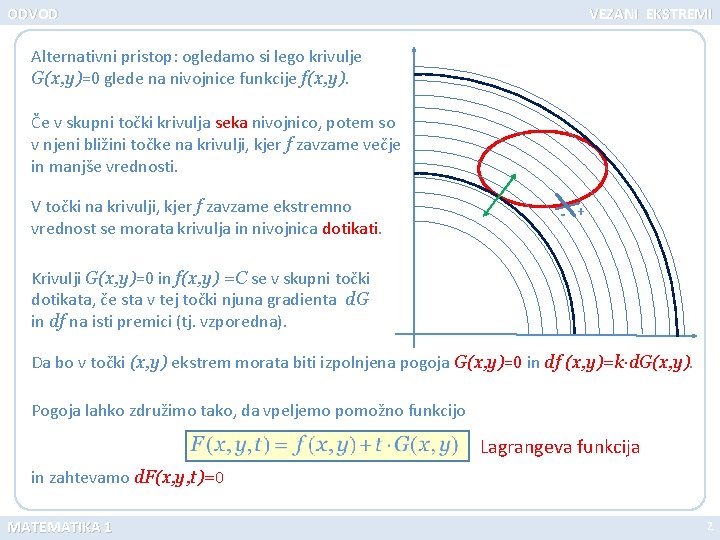 ODVOD VEZANI EKSTREMI Alternativni pristop: ogledamo si lego krivulje G(x, y)=0 glede na nivojnice