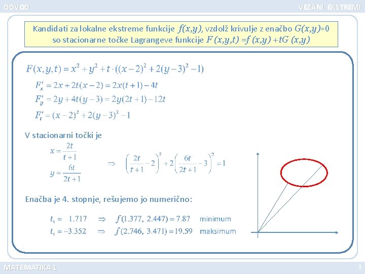 ODVOD VEZANI EKSTREMI Kandidati za lokalne ekstreme funkcije f(x, y), vzdolž krivulje z enačbo