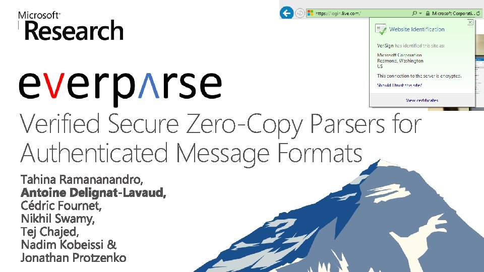 Verified Secure Zero-Copy Parsers for Authenticated Message Formats 