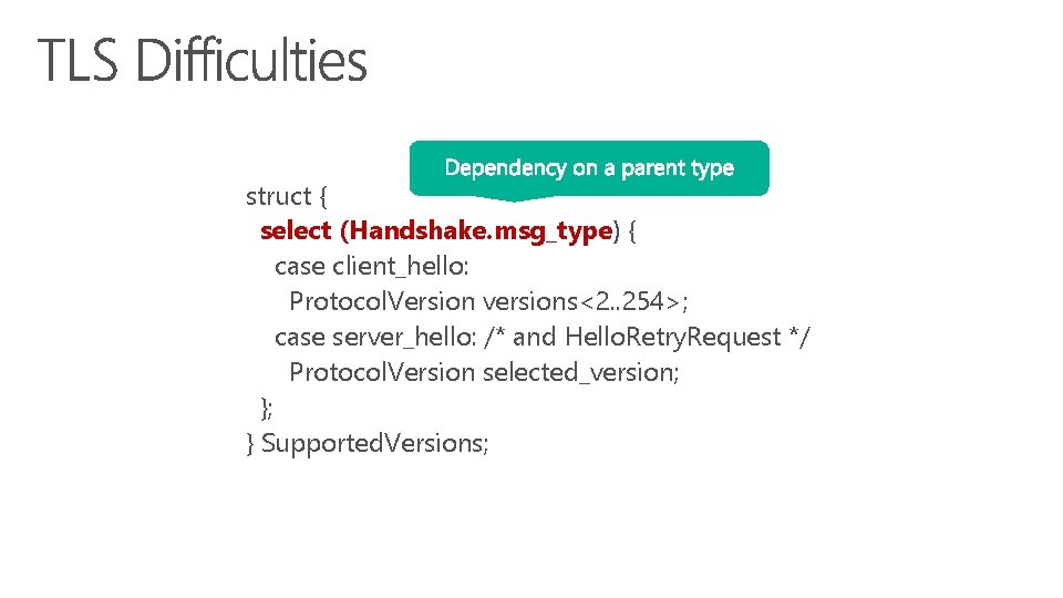 struct { select (Handshake. msg_type) { case client_hello: Protocol. Version versions<2. . 254>; case