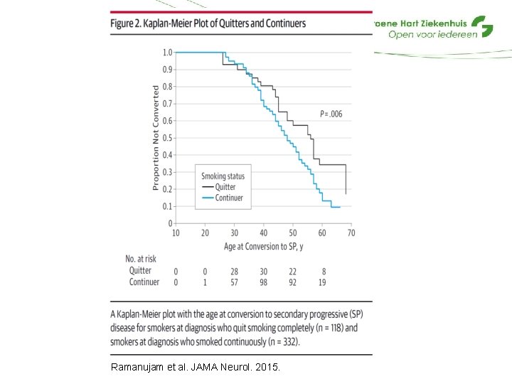 Ramanujam et al. JAMA Neurol. 2015. 