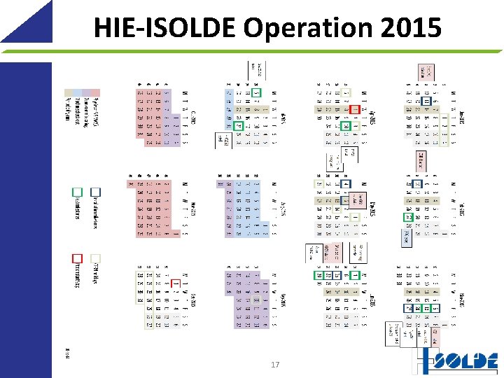 HIE-ISOLDE Operation 2015 17 