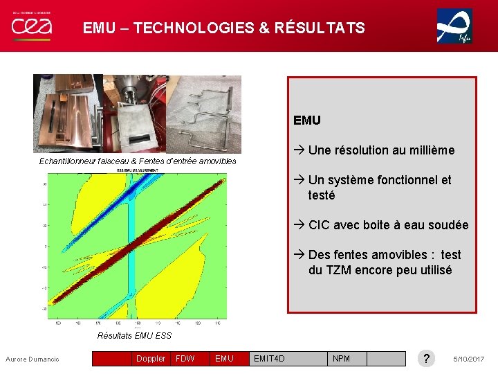 EMU – TECHNOLOGIES & RÉSULTATS EMU Une résolution au millième Echantillonneur faisceau & Fentes