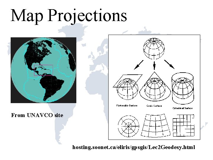 Map Projections From UNAVCO site hosting. soonet. ca/eliris/gpsgis/Lec 2 Geodesy. html Map Projections From UNAVCO site hosting. soonet. ca/eliris/gpsgis/Lec 2 Geodesy. html
