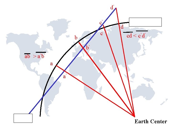 d’ c’ c b d Ellipsoid cd < c’d’ b’ ab > a’b’ a d’ c’ c b d Ellipsoid cd < c’d’ b’ ab > a’b’ a