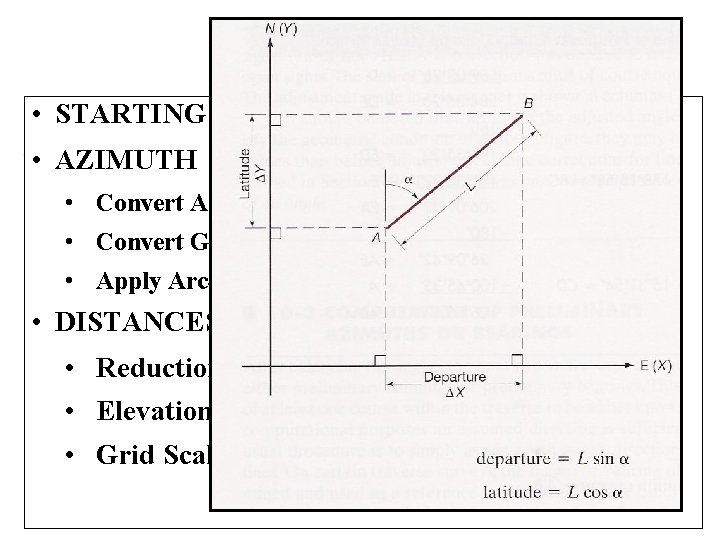 • STARTING COORDINATES • AZIMUTH • Convert Astronomic to Geodetic • Convert Geodetic • STARTING COORDINATES • AZIMUTH • Convert Astronomic to Geodetic • Convert Geodetic