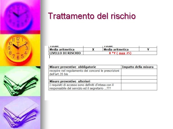 Trattamento del rischio 