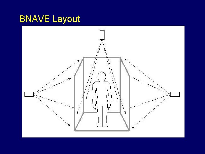 BNAVE Layout 