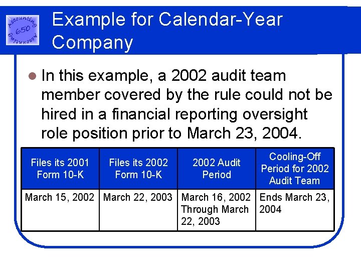 Example for Calendar-Year Company l In this example, a 2002 audit team member covered Example for Calendar-Year Company l In this example, a 2002 audit team member covered