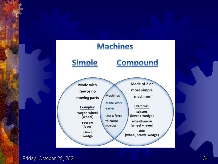 Friday, October 29, 2021 34 