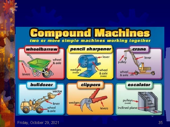 Friday, October 29, 2021 35 