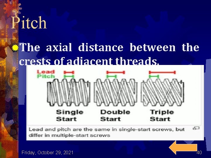 Pitch ®The axial distance between the crests of adjacent threads. Friday, October 29, 2021