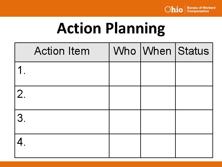 Action Planning Action Item 1. 2. 3. 4. Who When Status Action Planning Action Item 1. 2. 3. 4. Who When Status