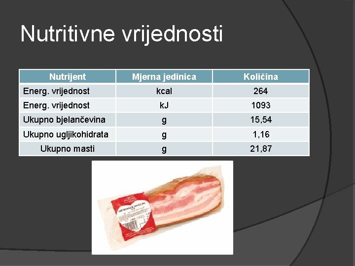 Nutritivne vrijednosti Nutrijent Mjerna jedinica Količina Energ. vrijednost kcal 264 Energ. vrijednost k. J