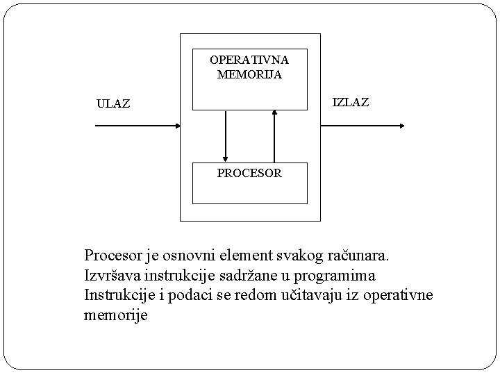 OPERATIVNA MEMORIJA IZLAZ ULAZ PROCESOR Procesor je osnovni element svakog računara. Izvršava instrukcije sadržane