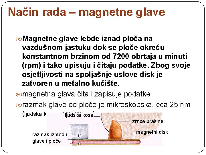 Način rada – magnetne glave Magnetne glave lebde iznad ploča na vazdušnom jastuku dok