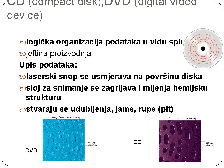CD (compact disk), DVD (digital video device) logička organizacija podataka u vidu spirala jeftina