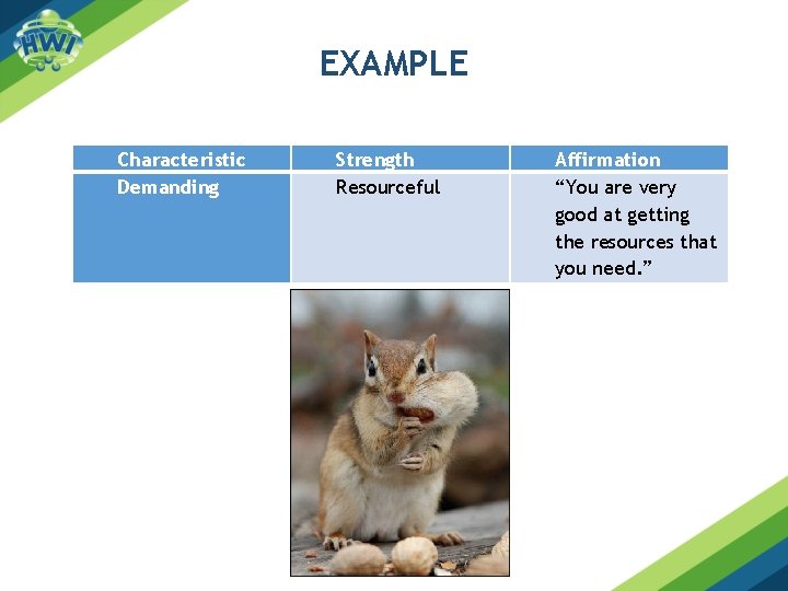 EXAMPLE Characteristic Demanding Strength Resourceful Affirmation “You are very good at getting the resources
