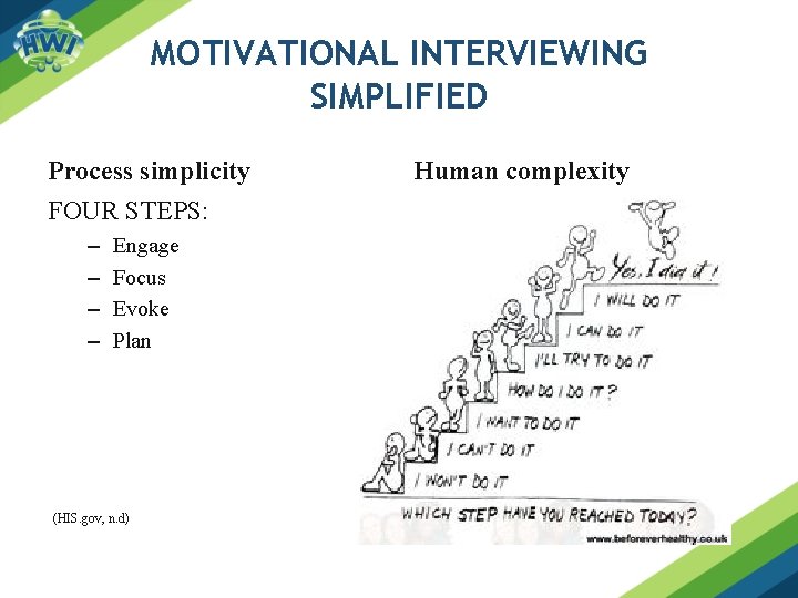 MOTIVATIONAL INTERVIEWING SIMPLIFIED Process simplicity FOUR STEPS: – – Engage Focus Evoke Plan (HIS.