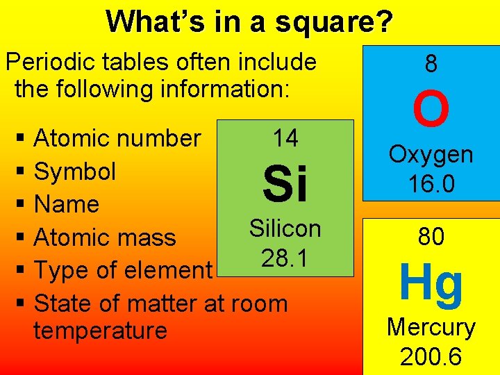What’s in a square? Periodic tables often include the following information: § Atomic number