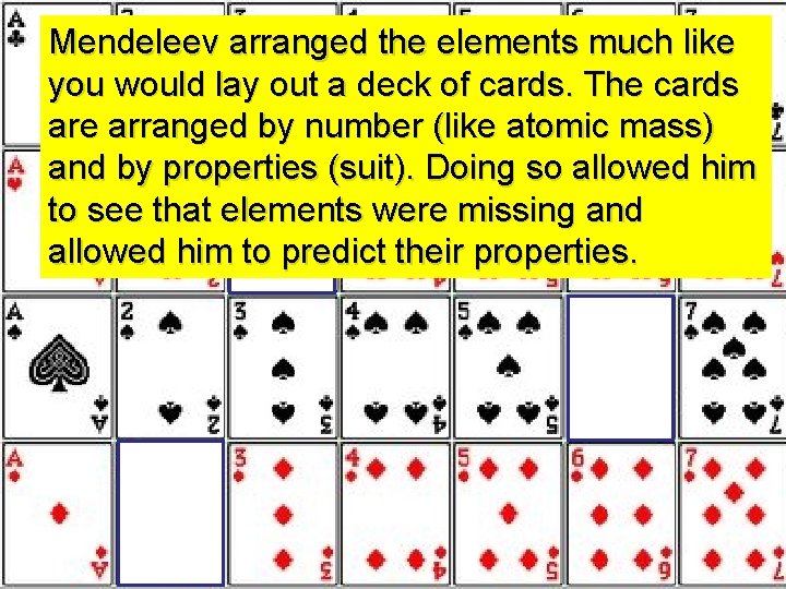 Mendeleev arranged the elements much like you would lay out a deck of cards.